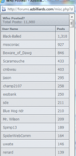 Top 15.PNG