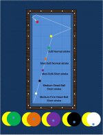 Half-Ball Progressive Dead-Ball Shots.jpg Half-Ball Progressive Dead-Ball Shots.jpg