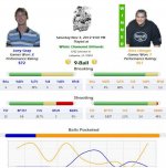 Joey-Gray-vs-Alex-Olinger.jpg
