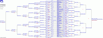VIP-11-10-2012.gif