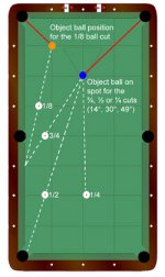 table_hits.jpg