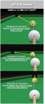 stick aiming.jpg