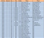 2013 DCC Banks Round 6 and 7.jpg