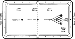 pool table.png