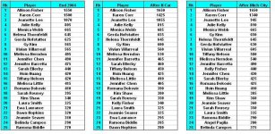 rankings.JPG