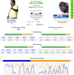 TAR 34 - 10-Ball Match Stats.PNG