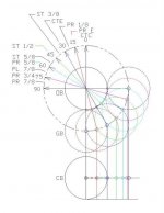 CTE ABC-Model.jpg
