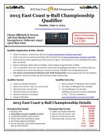East Coast 9-Ball Qualifier Flyer - Choice Billiards June 2.jpg