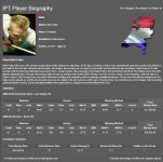 Niels Feijin IPT bio.jpg