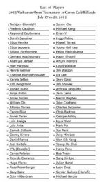 list of players.jpg