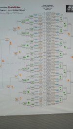 Chart 2of2.jpg