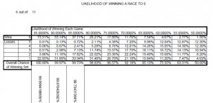 Race to 6.jpg