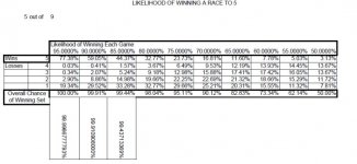 Race to 5.jpg