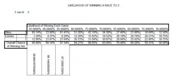 Race to 3.jpg