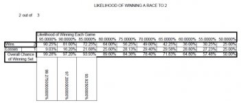 Race to 2.jpg