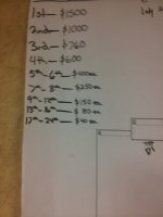 Smokin Aces Tourney.jpg