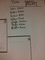 Smokin Aces Auction.jpg