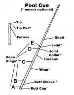 Break Cue Info.jpg
