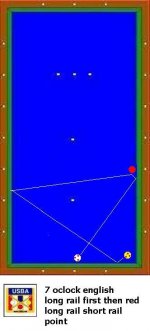 USBA billiard table.jpg