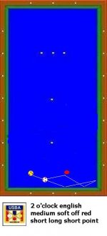 USBA billiard table.jpg