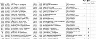 wsp2013matches.jpg