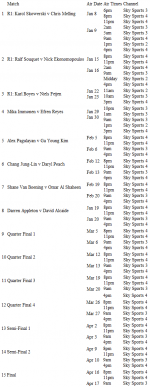 Pro9   Europe s No.1 Pool Player Resource.png