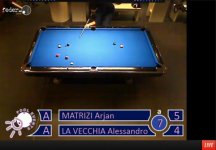 Spring CUP IV    Terza tappa Season S CUP on USTREAM  . Other Sports.jpg