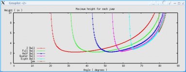 height_vs angle.jpg