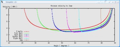 velocity_vs_angle.jpg