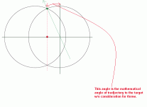 Aiming-system_02a.GIF