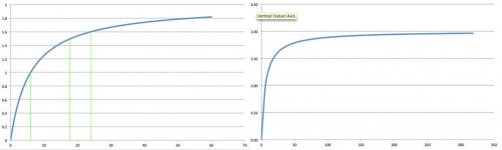 CB-Cue Mass:Speed Relationship.jpg
