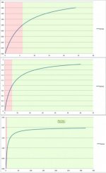 Cue Weight Effects On CB Speed.jpg