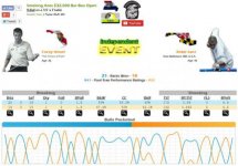 Semi-Finals---Post-Match-full-stat-report.jpg