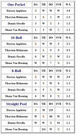 final charts.PNG