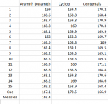 20140608_weights.png