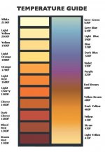 Temperature-color-chart-large.jpg
