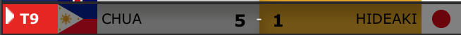 score.png