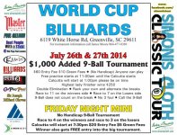 WorldCupSCJulylow.jpg