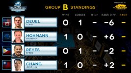 8ball_group_B.jpg