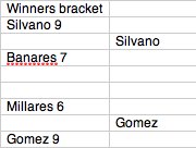 winners.jpg
