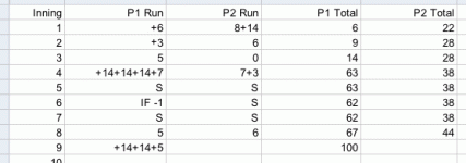 StraightPoolScoreSheet.gif