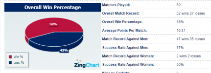 stats.png