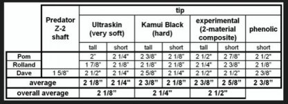 Tip:Squirt Comparison .jpg