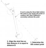 Equal distance aiming diagram 800px.jpg