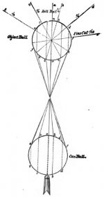 1904 ball diagram.jpg
