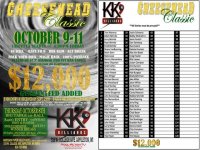 Cheesehead Classic Tournament_Oct 2015.jpg