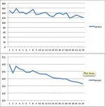 Blood Sugar Charts.jpg