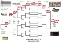 Smokin Bracket 4-2015 TIMES.jpg