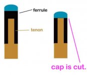 tenon tip2.jpg