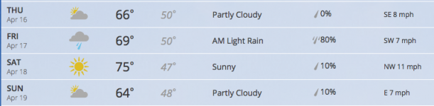 Screen Shot 2015-04-15 at 1.22.42 PM.png